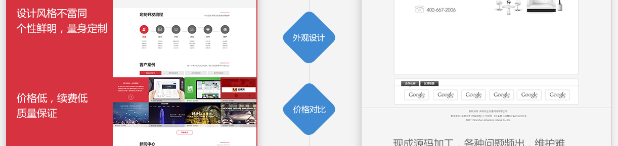 七星貝網站定制外觀設計與價格對比
