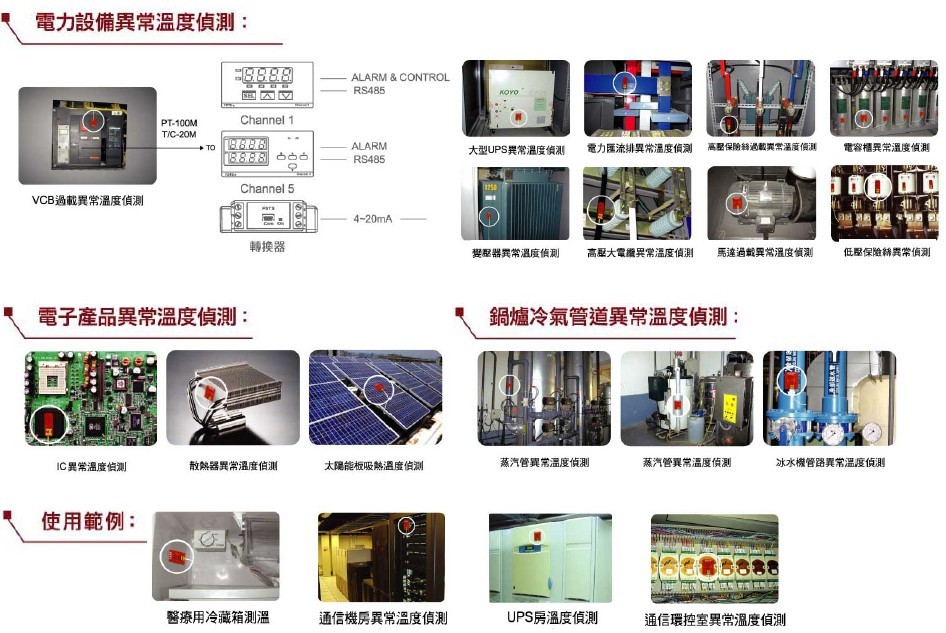 0512-65852742 圖片關鍵詞