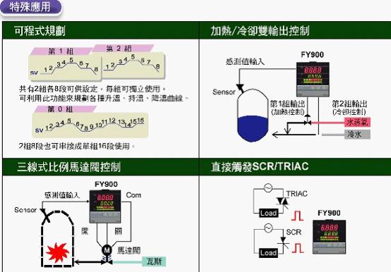 圖片關鍵詞