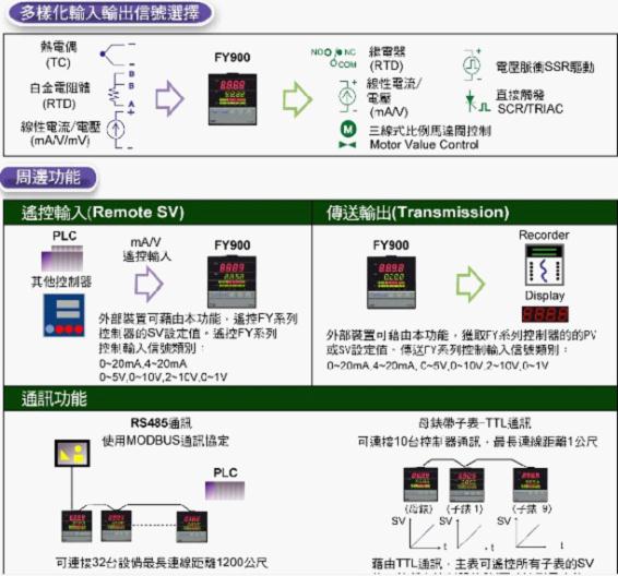 圖片關鍵詞