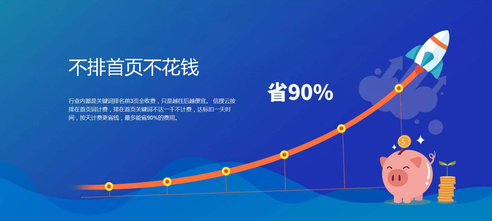 網(wǎng)站seo優(yōu)化